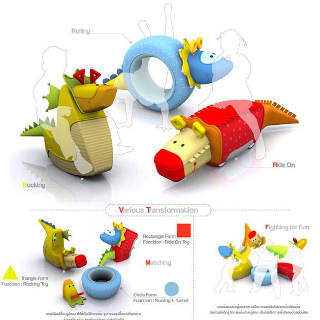 Virtual Reality Walkthrough